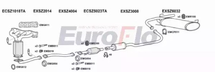 Система выпуска ОГ EuroFlo SZSX416 3001